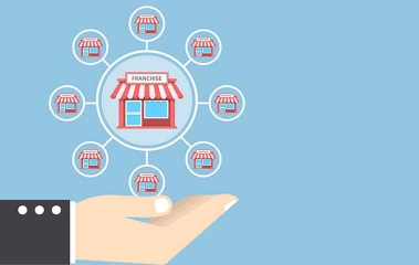 Dịch Vụ Tư Vấn Nhượng Quyền Thương Mại